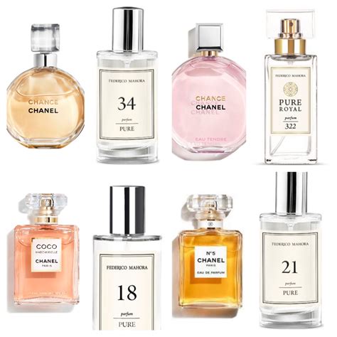 new perfume chanel 2019|new Chanel perfume samples.